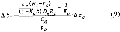 leaching-of-apatite-equation-8