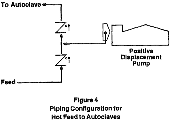 metals-recovery-piping-configuration