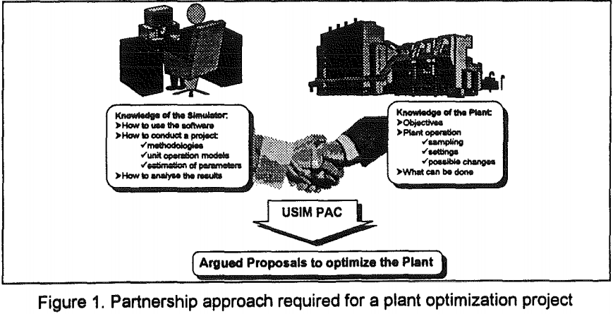 mineral-processing-plants-partnership-approach-required-for-a-plant-optimization-project