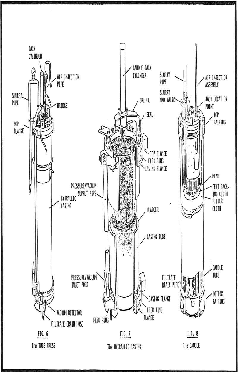 tube press hydraulic casings