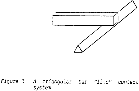 copper-electrowinning-triangular-bar