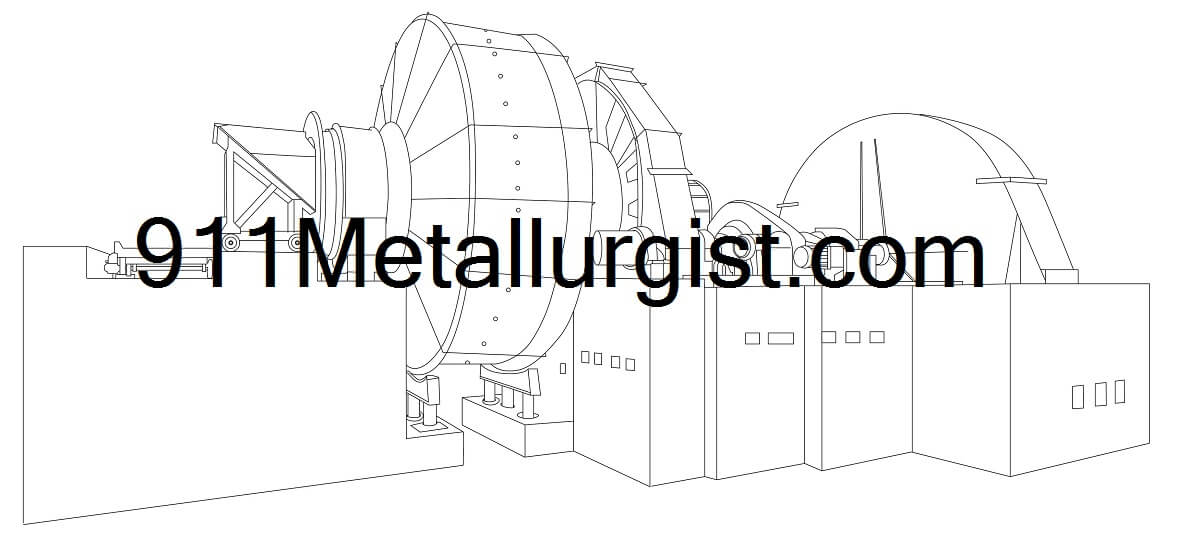 sag mill for sale