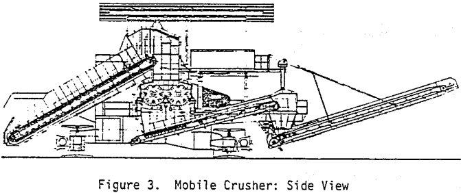 crushing-conveying-mobile-crusher