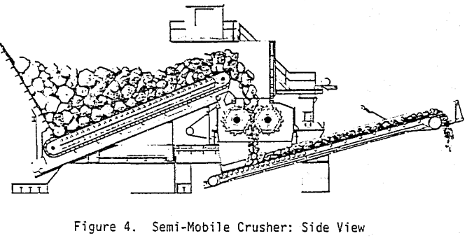 crushing-conveying-semi-mobile-crusher