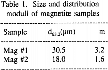 dense-medium-cyclone-magnetite-samples