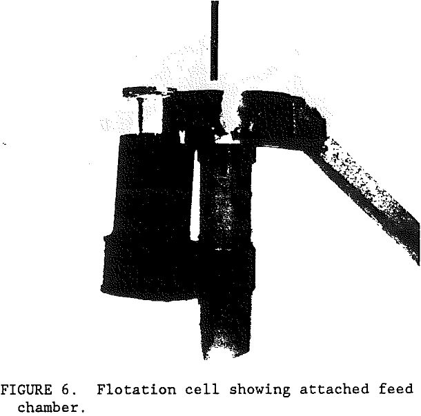 elutriation-flotation cell showing attached feed chamber