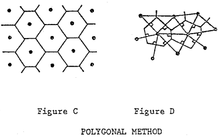 placer-sampling-polygonal-method