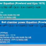 rowland's equation