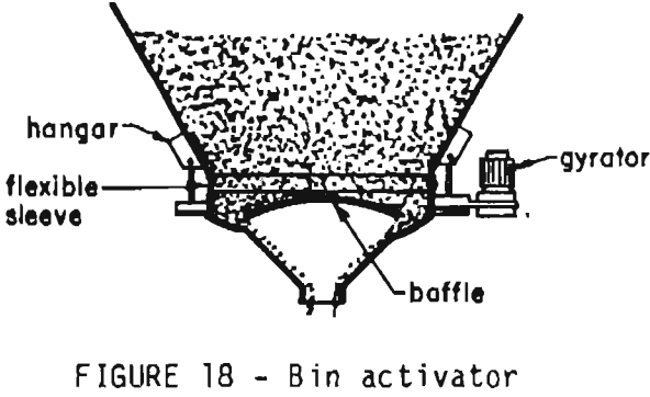 bin-activator