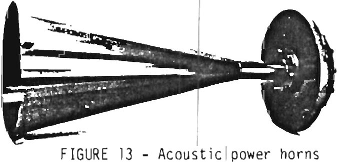 bins acoustic power horns