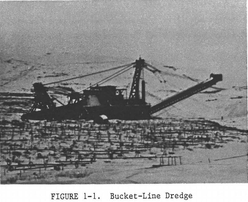 bucket-line dredge