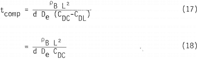 dissolution-of-galena-equation-2
