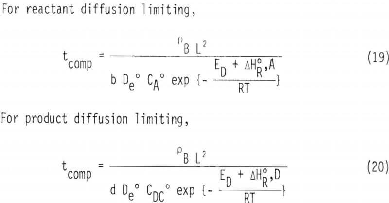 dissolution-of-galena-equation-3
