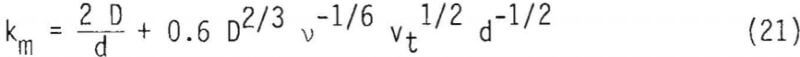 dissolution-of-galena-equation-4