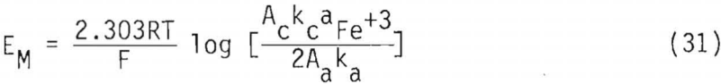 dissolution-of-galena-equation-7