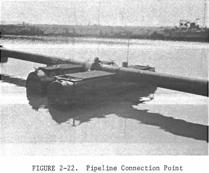 dredge pipeline connection point