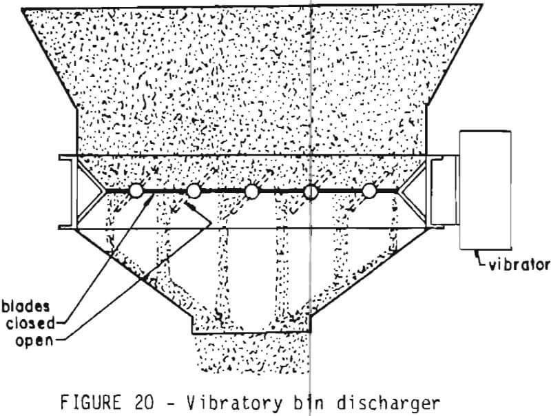 vibratory bin discharger