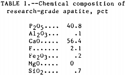 apatite-particles-chemical-composition