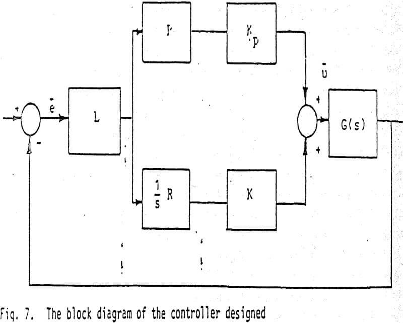 grinding-circuit block diagram