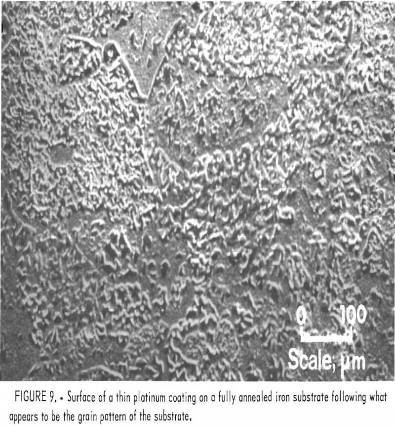 platinum-group-metal surface of thin-platinum