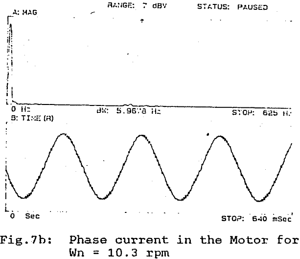 sag mill phase current