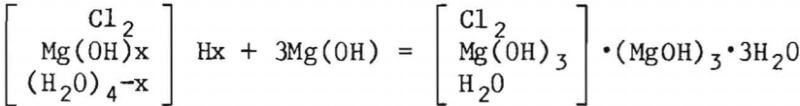 chemically-bonded-refractories-equation-2