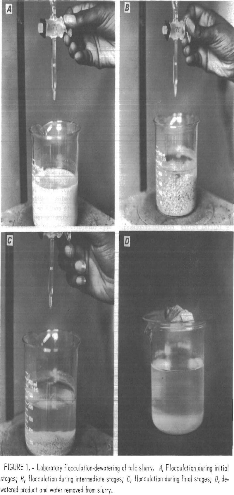 dewatering of talc slurry laboratory flocculation