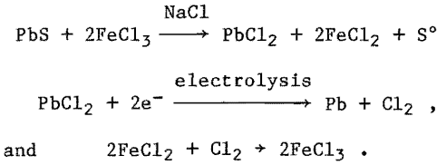 electrowinning-of-lead-equation