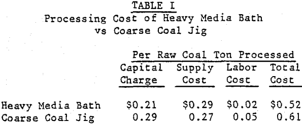 jig-coal-preparation-processing-cost