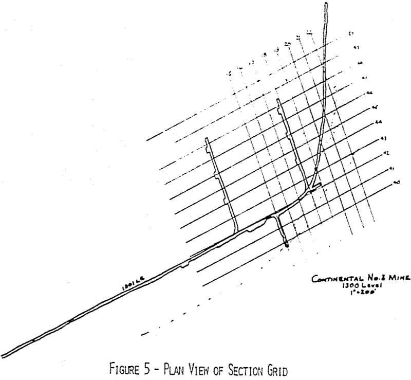 mining geology plan view of section grid