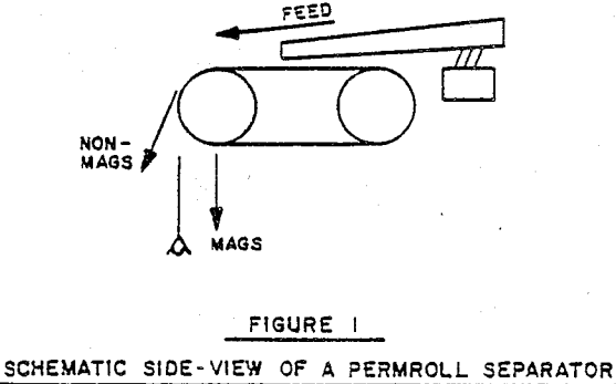 roll-separator-side-view