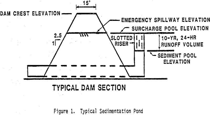 sedimentation pond design typical