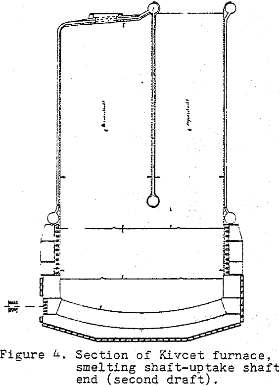 kivect-process shaft