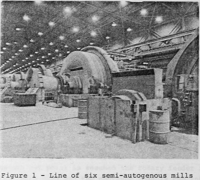 ball charging line of six semi-autogenous mills