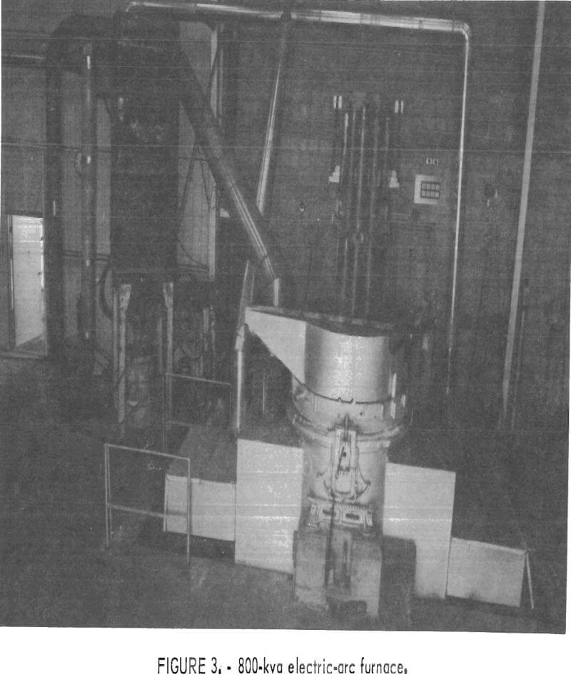 electric arc furnace 800-kva
