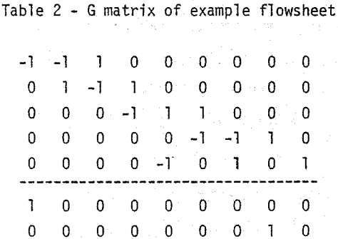mass-flow-balances-g-matrix