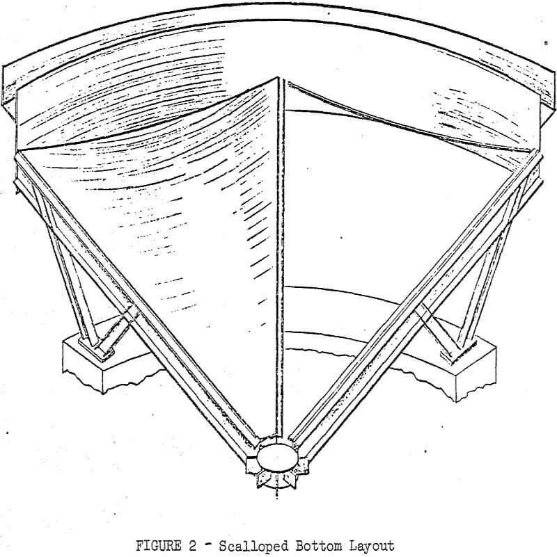 scalloped-bottomed-thickener-tanks layout