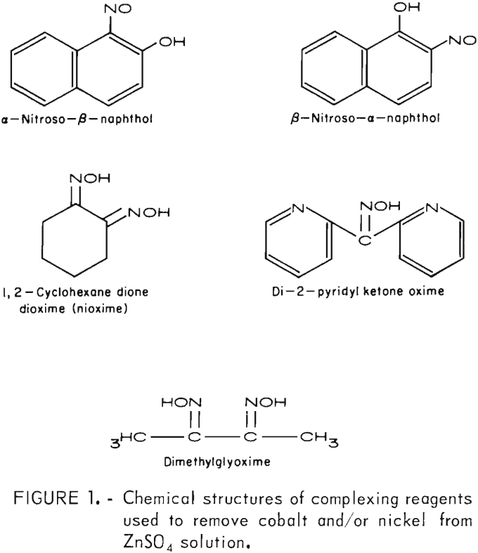solvent extraction chemical structures