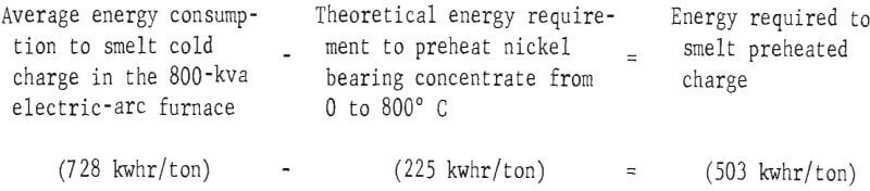 electric-arc-furnace-theoretical-energy