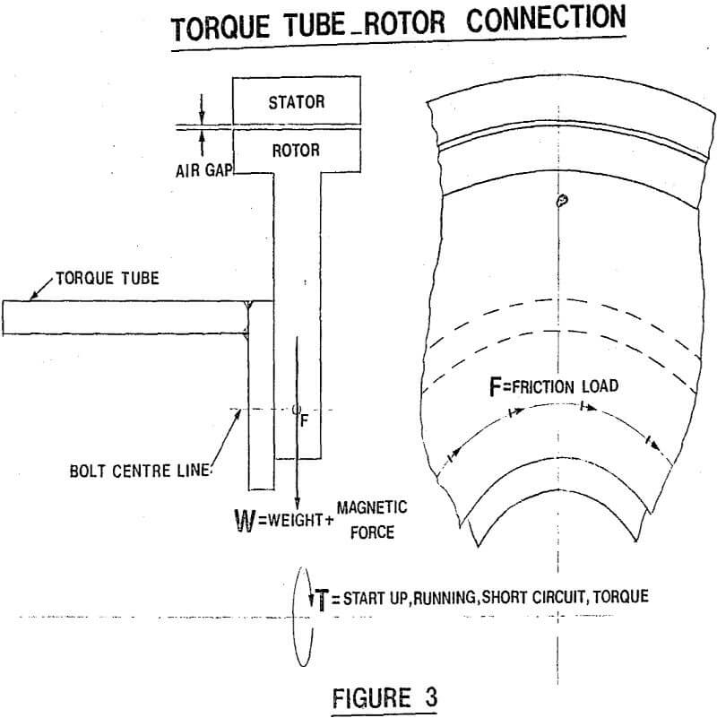 gearless ball mill torque tube