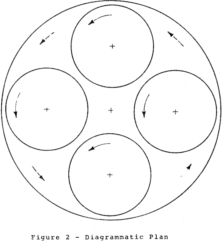 centrifuge system diagrammatic plan