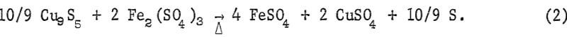 nitrogen-roast-hydrometallurgical-equation-2