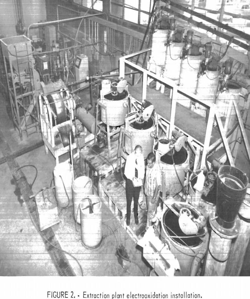 recovery of mercury extraction plant