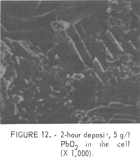 electrowinning-of-zinc-2-hr-deposit