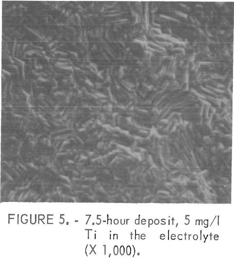 electrowinning-of-zinc-7.5-hr-deposit