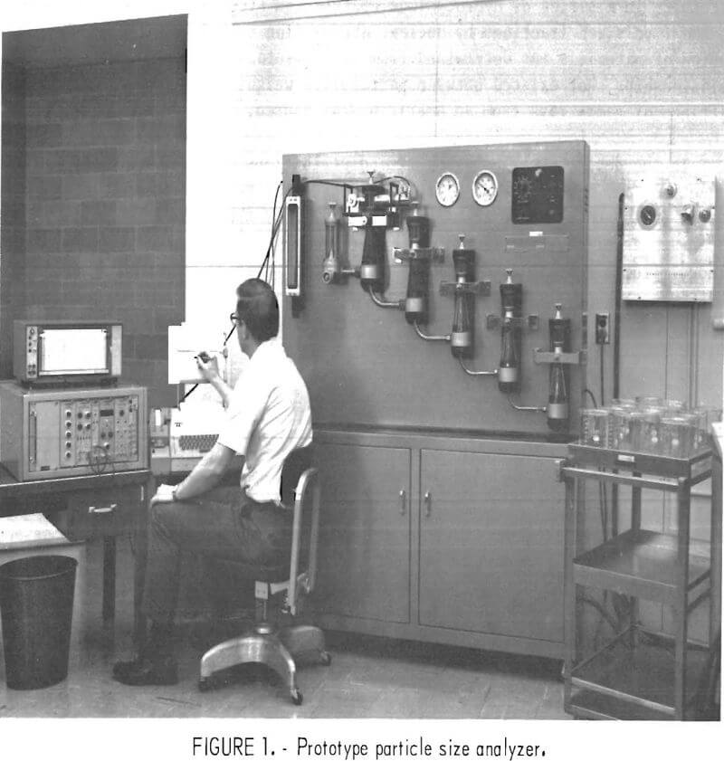 nuclear sensing prototype particle size analyzer
