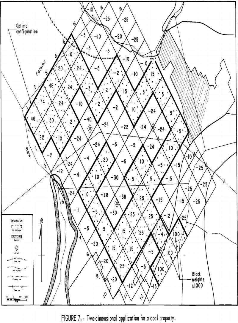 underground mine layout two-dimensional application
