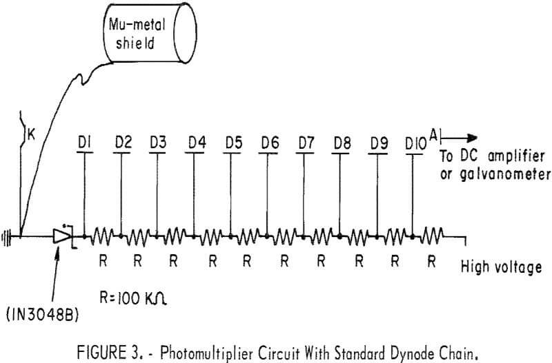 chemiluminescence detector photomultiplier circuit