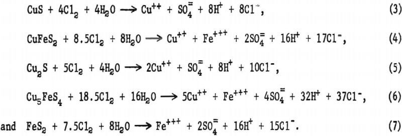 chlorine-aqueous-system-equation-2
