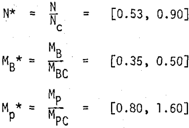 dry-ball-milling-equation